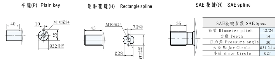 hydraulic gear pump outline dimension